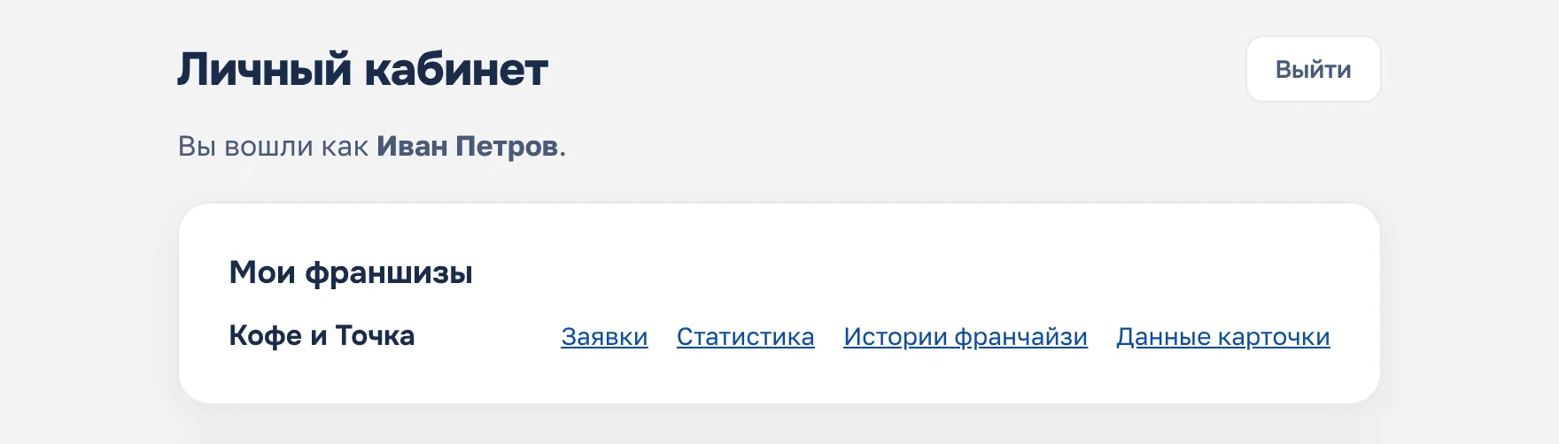 Личный кабинет: блок «Мои франшизы» с названием франшизы и ссылками «Заявки», «Статистика», «Истории франчайзи», «Данные карточки»