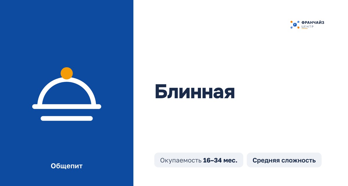 Блинная