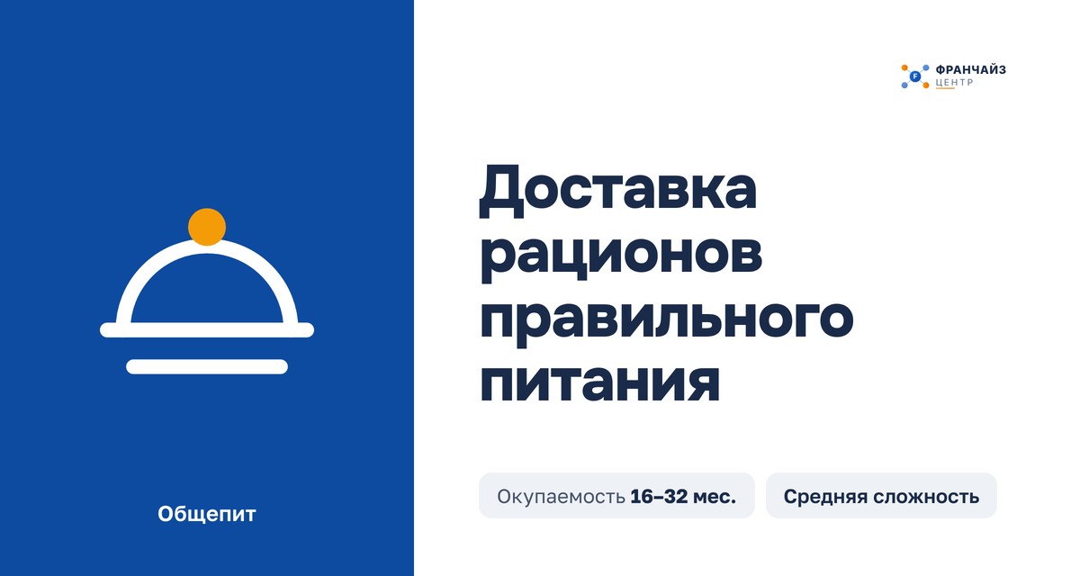 Доставка рационов правильного питания