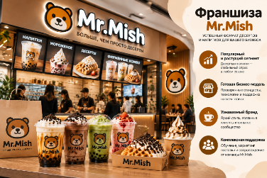 Mr.Mish
