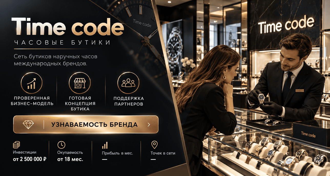 Time code
