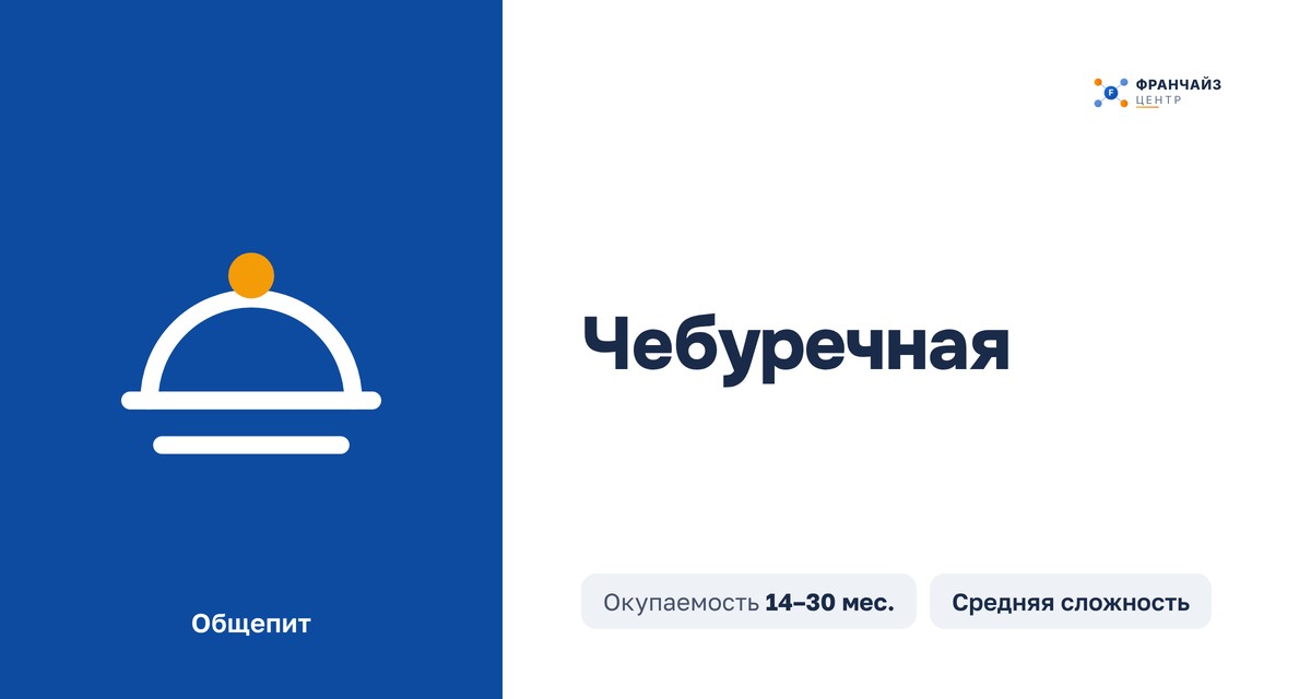 Чебуречная