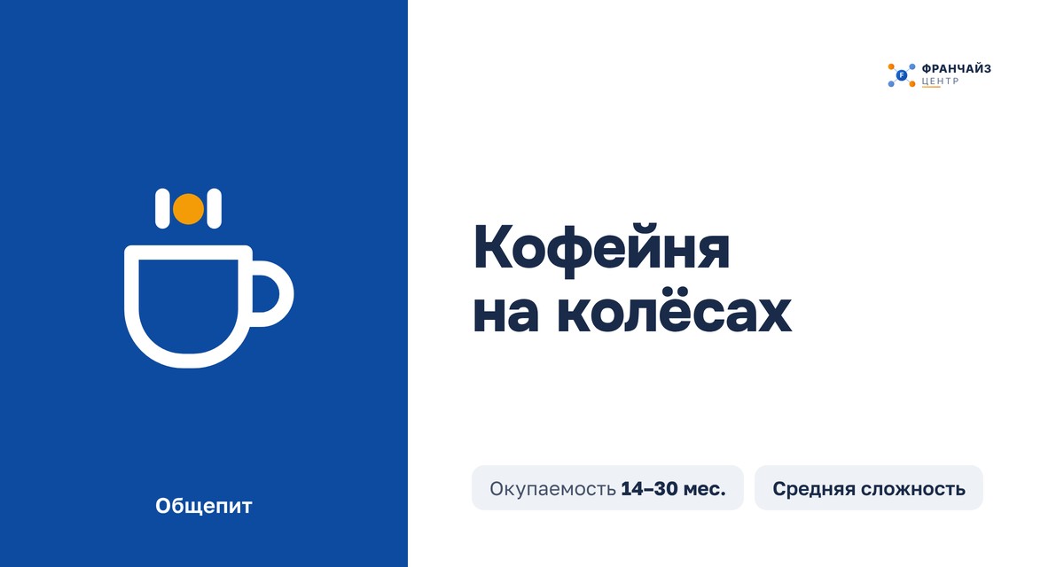 Кофейня на колёсах