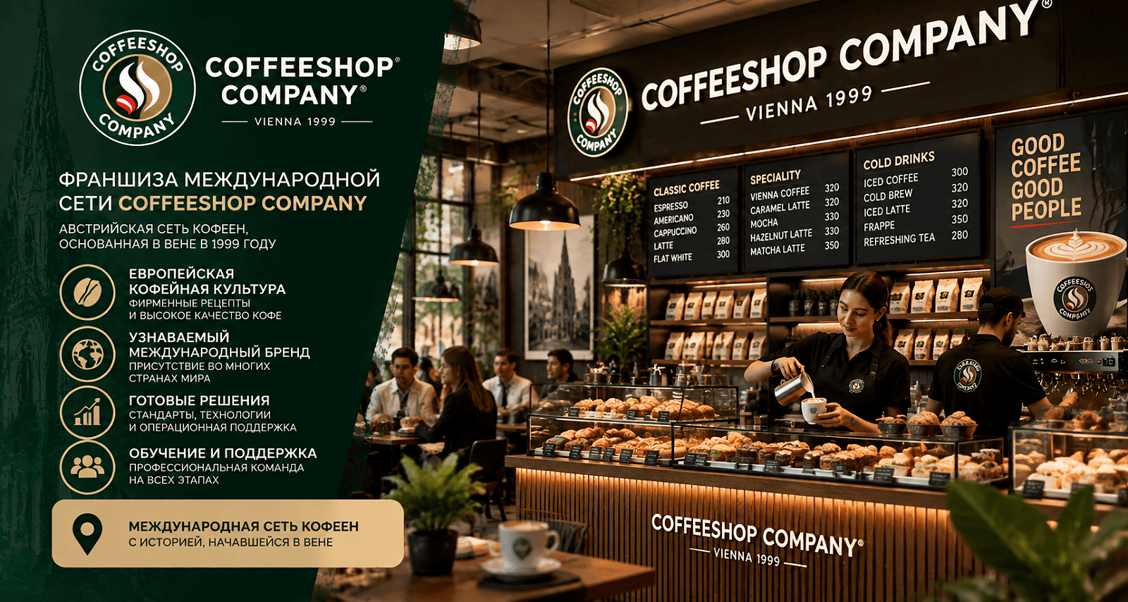 Coffeeshop Company